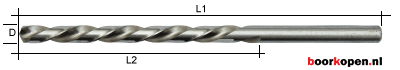 HSS geslepen metaalboor 10,2 mm