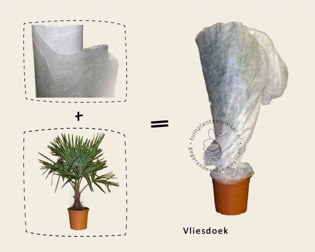 Vliesdoek