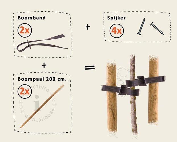 Toebehoren Leibomen 150-serie los bestellen - 2 Palen 200 cm + 2 Banden
