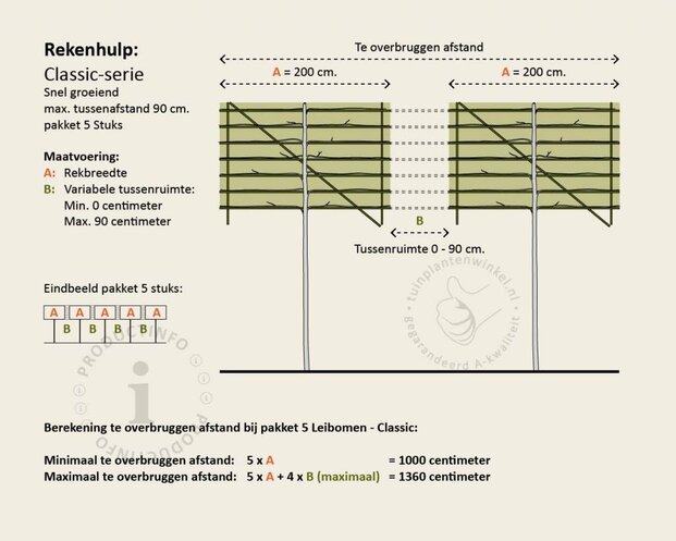 Leilinde - Rek 200x130 cm - pakket 5 stuks