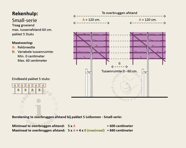 Leilinde - Rek 120x90 cm - pakket 5 stuks