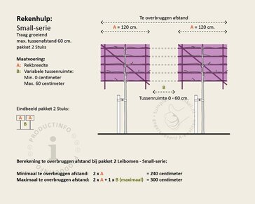 Leipeer - Rek 120x90 cm - pakket 2 stuks + EXTRA'S
