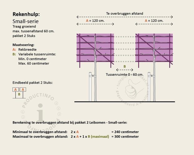 Leipeer - Rek 120x90 cm - pakket 2 stuks + EXTRA'S