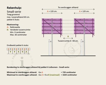 Leipeer - Rek 120x90 cm - pakket 6 stuks