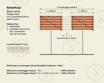 Glansmispel leiboom - Rek 180x110 cm - pakket 6 stuks
