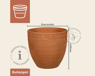 Bloempot Corsica 01 terra