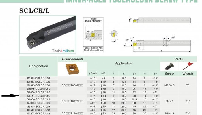 Bohrstange S14N-SCLCR09 für Innendrehen