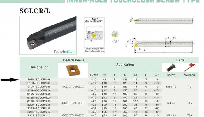 Bohrstange S08K-SCLCR 06 für Innendrehen