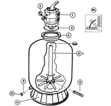 zandfilter topmount  model