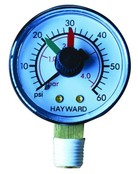 manometer 0-4 bar
