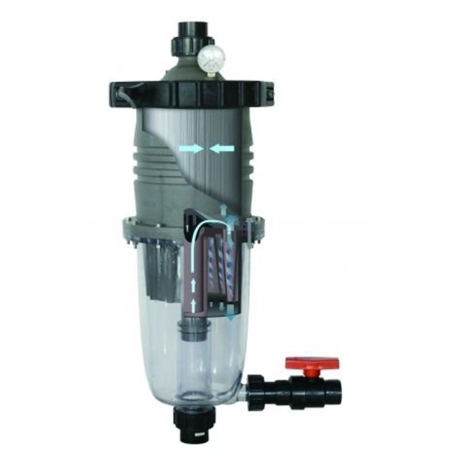 Multicyclone 12 plus Multicyclone 12 plus
