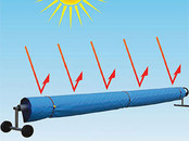 Bâche de protection bâche d'été avec élastiques.