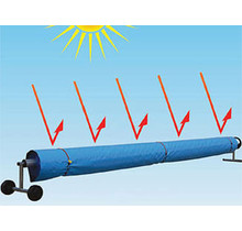 Protective tarpaulin summer tarpaulin incl. elastics.