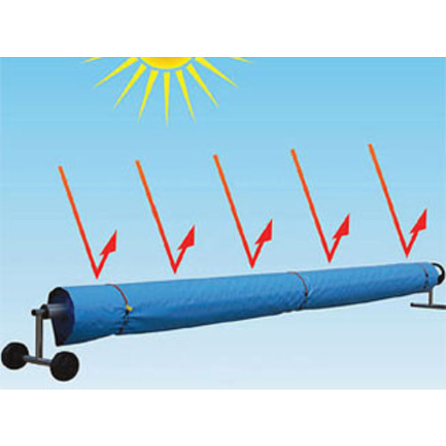 Beschermzeil zomerzeil incl. elastieken.