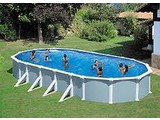 Piscines de Gré