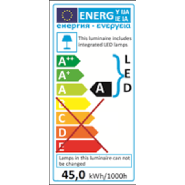 Mini schijnwerper 36 led RGB