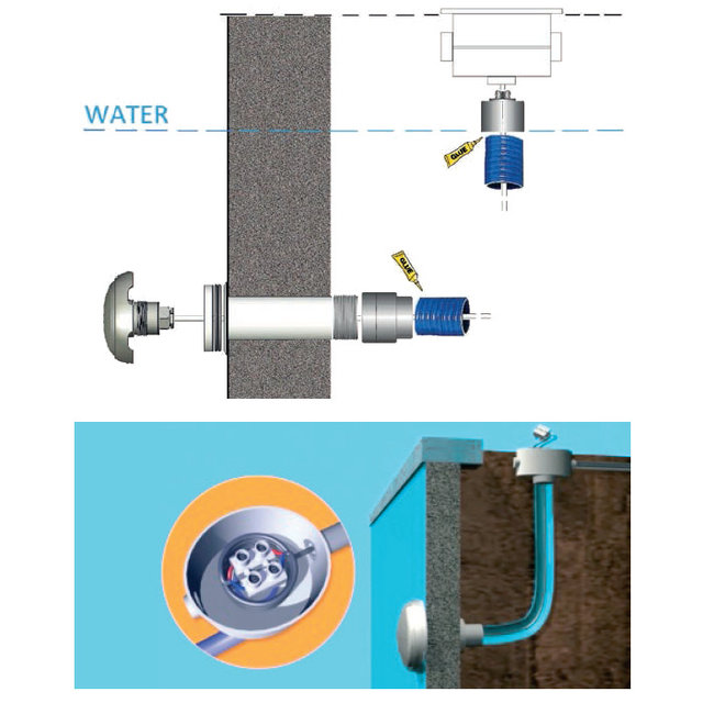 Mini projecteur 36 LED RVB