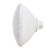 Eco Proof white LEDs