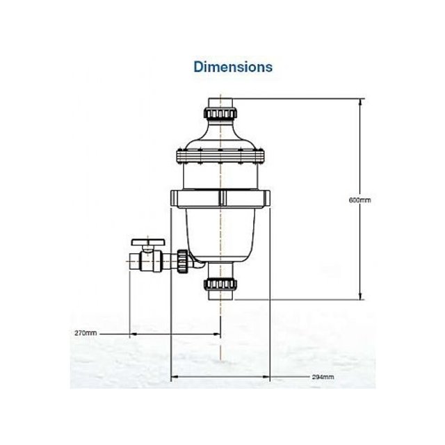 Multicyclone 16 Multicyclone 16