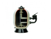 Pro sand filter sidemount 14m³/h