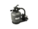 Onda filtratiekit