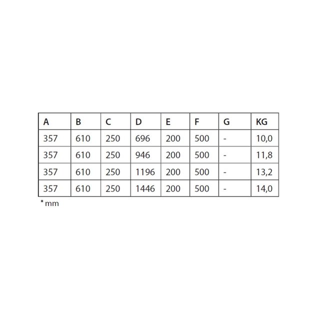 muurmodel AISI 316 anti-slip 4 treden