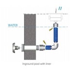 platte schijnwerper 60 LED wit platte schijnwerper 60 LED wit