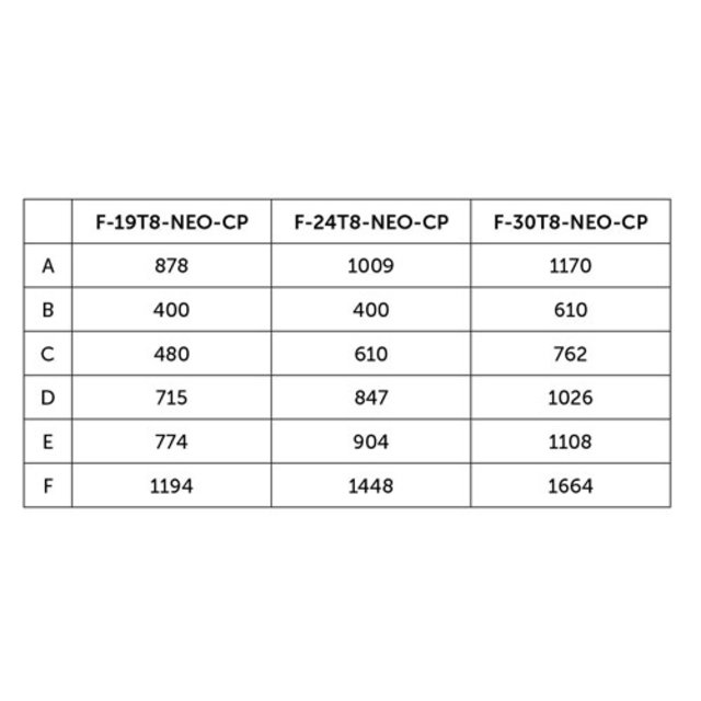 Triton Neo filter top montage 8,5 m³/h Clearpro Triton Neo filter top montage 8,5 m³/h Clearpro