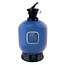 Pentair Triton Neo filter top mounting 14.5 m³/h Clearpro