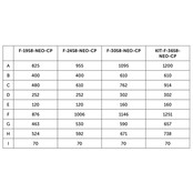 Triton Neo filter top zijdelingse montage 14,5 m³/h Clearpro