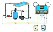 Watersens Salt VS Redox Watersens Salt VS Redox