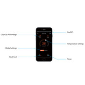 WiFi module Inverter+
