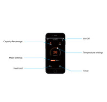 WiFi module Inverter+
