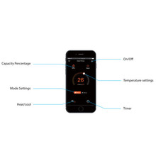 WiFi module Inverter+