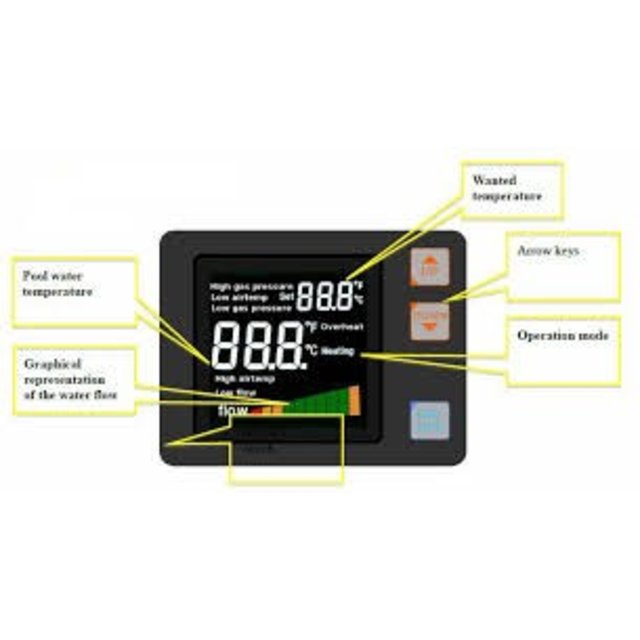 Sun Spring for above-ground pools 8 KW R32 gas new model