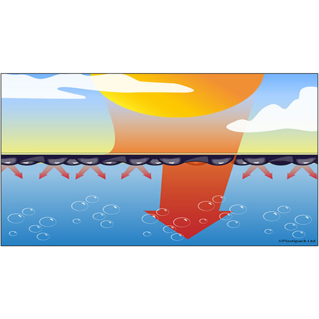 Couverture d'été Sol + Guard p/m²