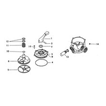 multiway valve SP710 1 1/2" & SP715 2"