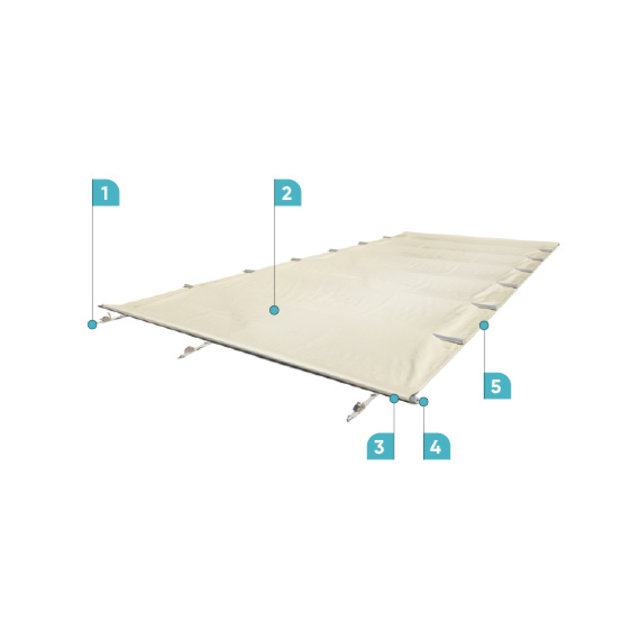 veiligheidsafdekking premium B-2.1 580 g/m²