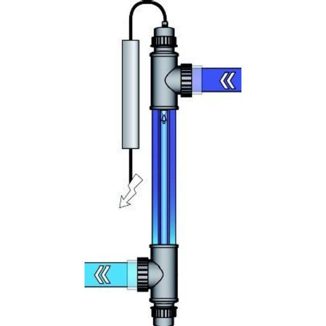 UV-C Tech Amalgaam 130W