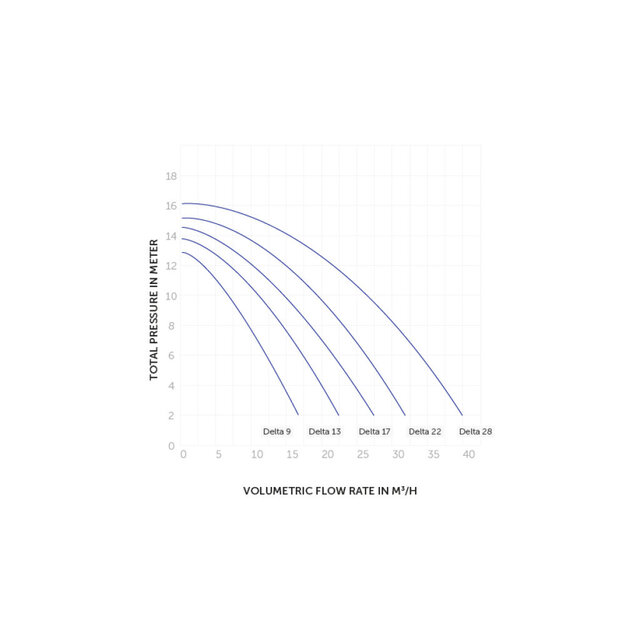 Badu Delta 9 Mono - Copy - Copy - Copy