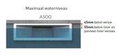 Écrémeur et revêtement en béton A500