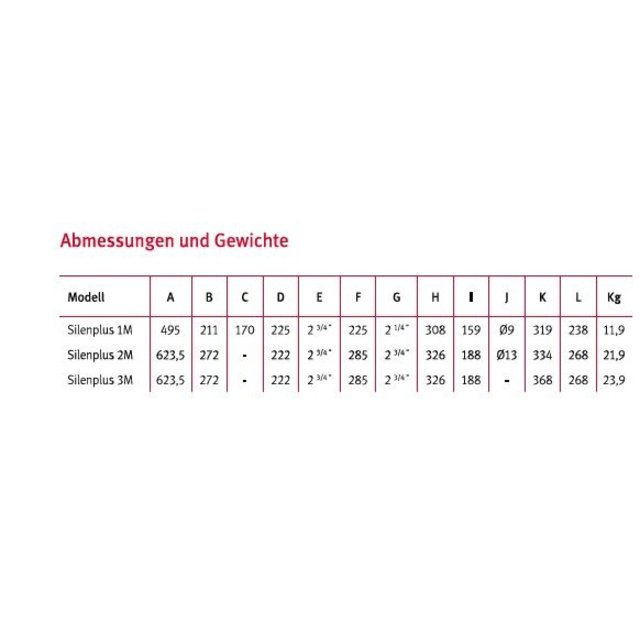 Silen Plus 2M + evopool