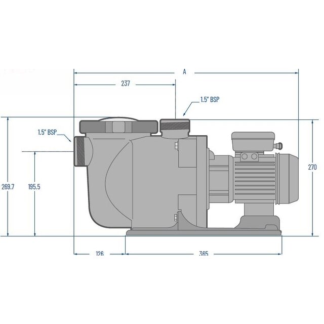 Superflo 1 hp 15,5 m³/h 0,75 kW triphasé