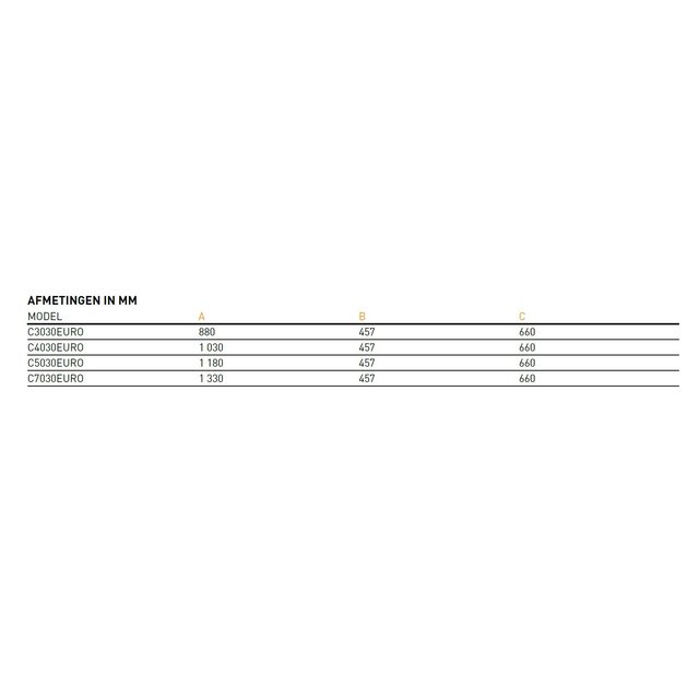 Filtre à cartouche Swimclear 14 m³/h C3030EURO