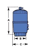 Patroonfilter Swimclear 35m³/h C7030EURO