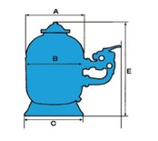 Pro zandfilter sidemount 14m³/h Pro zandfilter sidemount 14m³/h