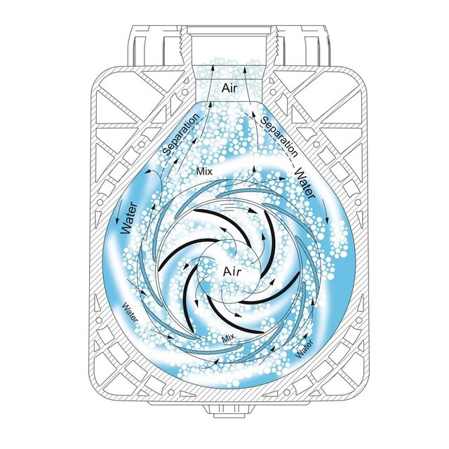 Zwembadpomp Deluxe 8 m³/h 0,5 pk Tri Zwembadpomp Deluxe 8 m³/h 0,5 pk Tri