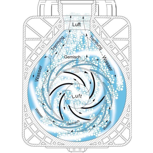 pompe Deluxe VS 24 m³/h 1,6 cv