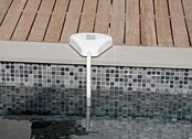 Aqua alarm + remote control
