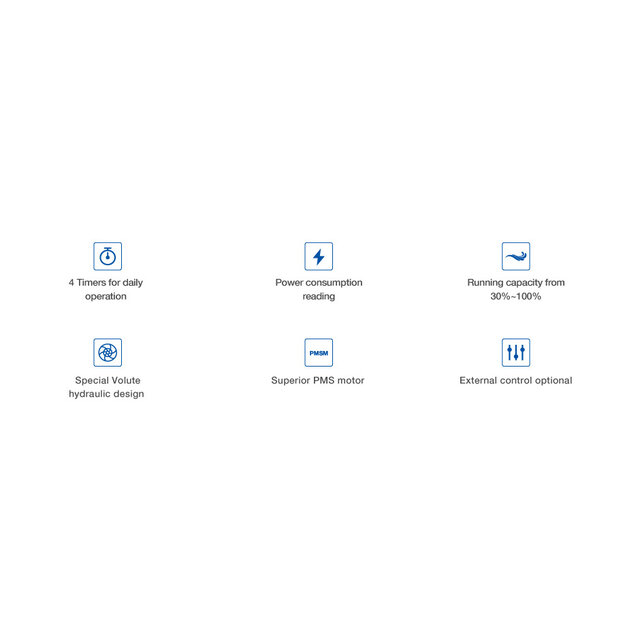 InverStar IA18 16,8 m³/h 0,77 kW - Copy